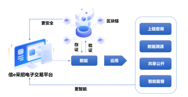 图片 2.png 图片 2.png