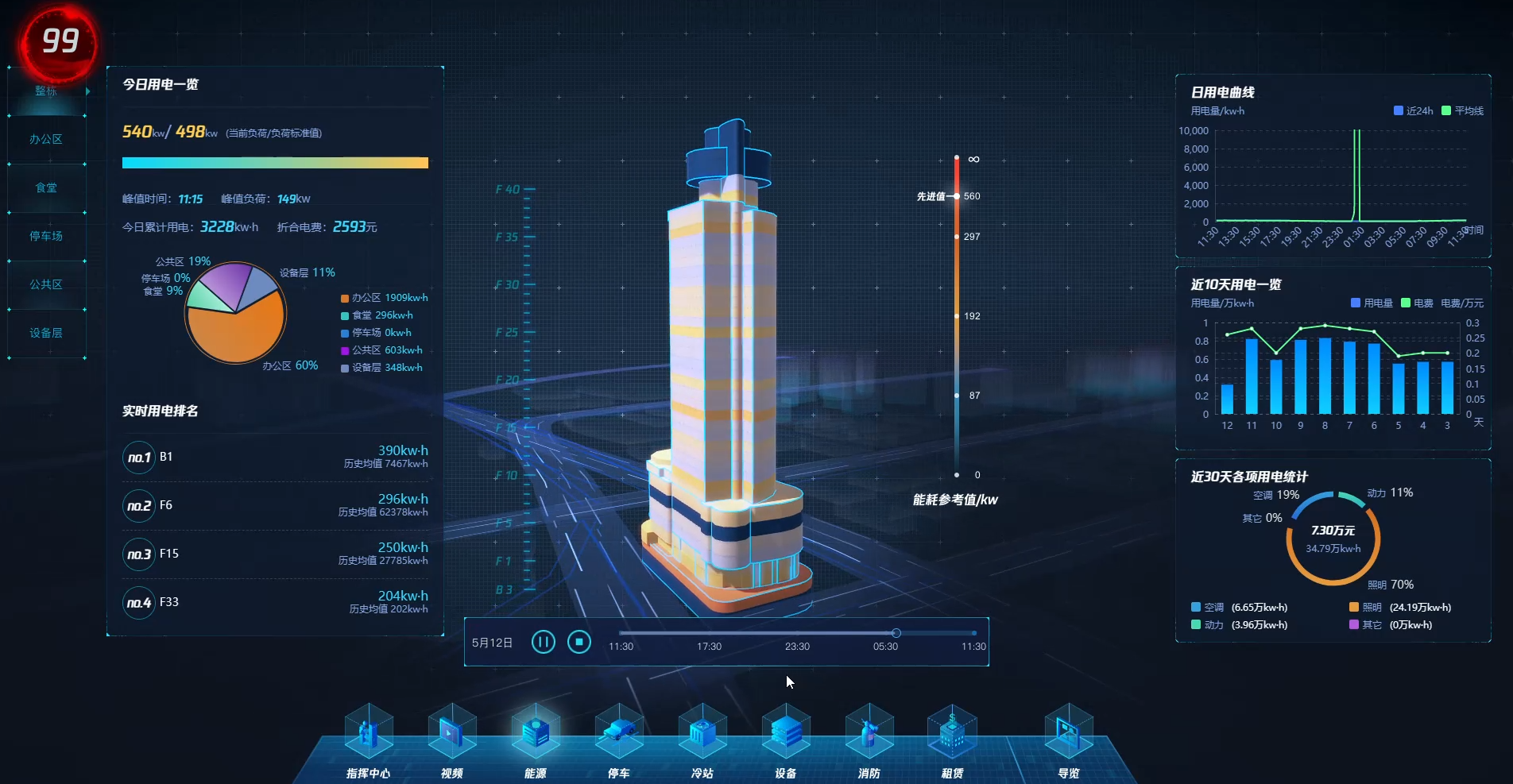 配图1:基于BIM的运维管理示意图.png 配图1:基于BIM的运维管理示意图.png